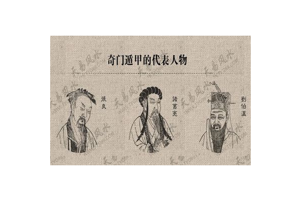 奇门遁甲什么学问