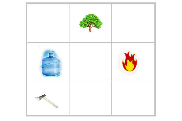 奇门遁甲什么是斧头