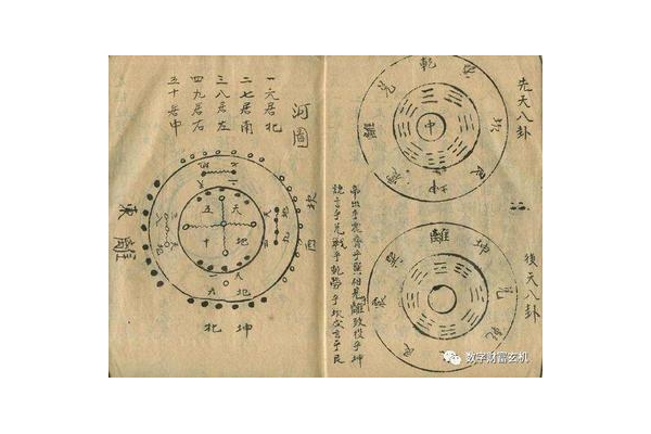 奇门遁甲 什么用