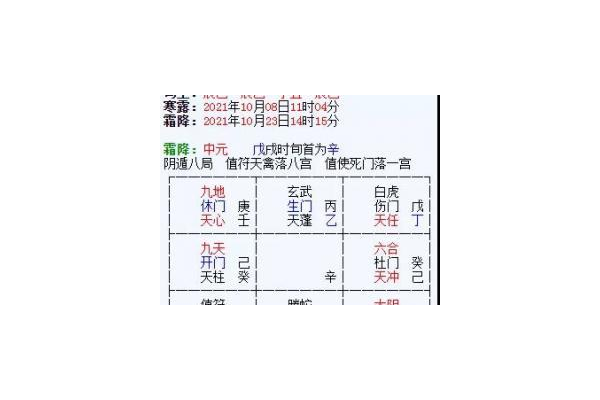 奇门遁甲做什么赚钱