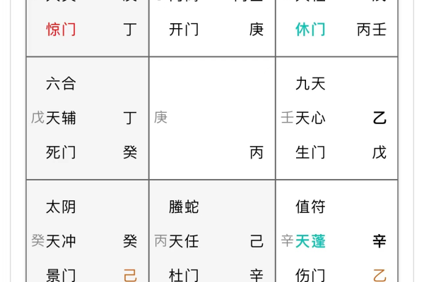奇门遁甲的小程序叫什么