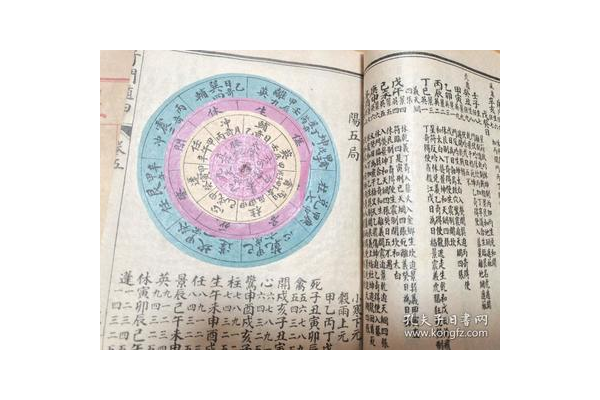 风水奇门遁甲是什么书
