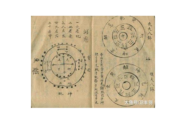 奇门遁甲预言什么最好