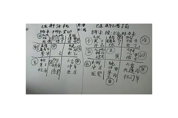 奇门遁甲会什么法术