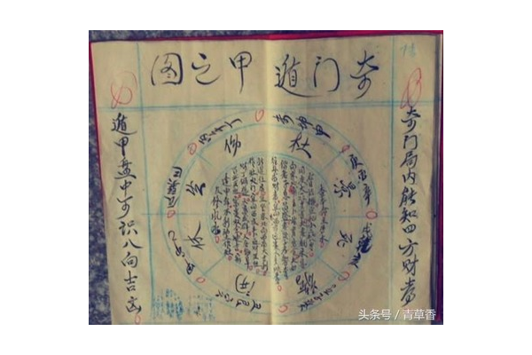 奇门遁甲天时是什么意思