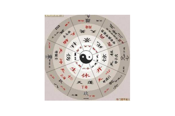 丁奇在奇门遁甲代表什么