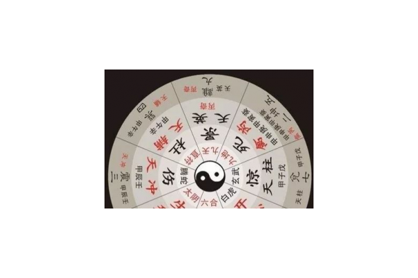 奇门遁甲中什么是八门