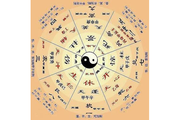 奇门遁甲里腾蛇什么意思
