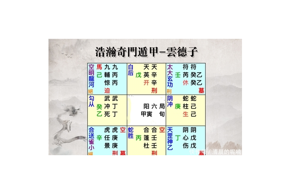 奇门遁甲449什么组合