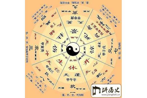 奇门遁甲水是什么