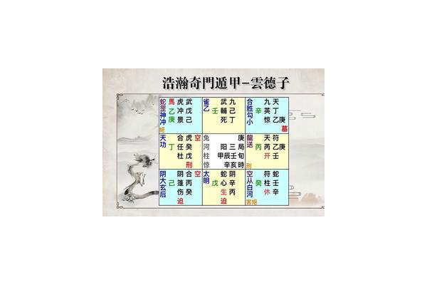 奇门遁甲中神煞是什么