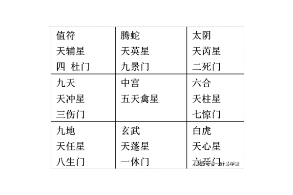 奇门遁甲力量是什么
