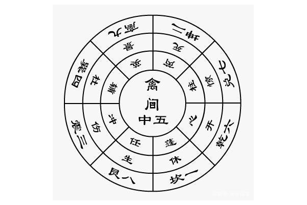 会奇门遁甲戴什么