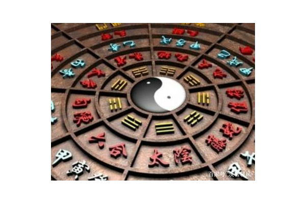 奇门遁甲源于什么