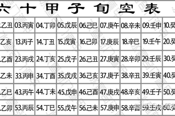 奇门遁甲解决什么
