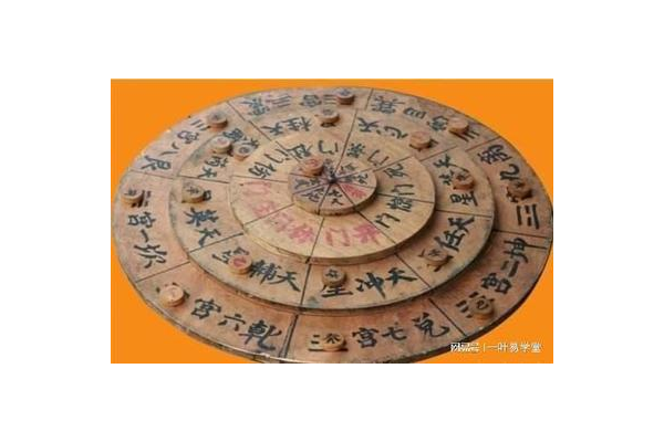 奇门遁甲来源是什么