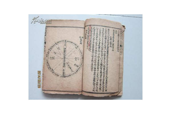 奇门遁甲的秘籍是什么书