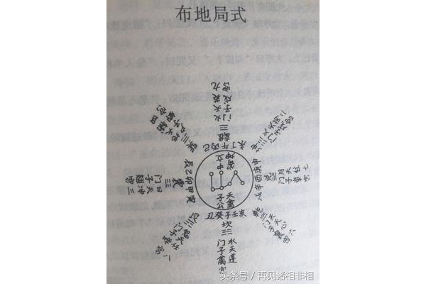 奇门遁甲运筹注意什么