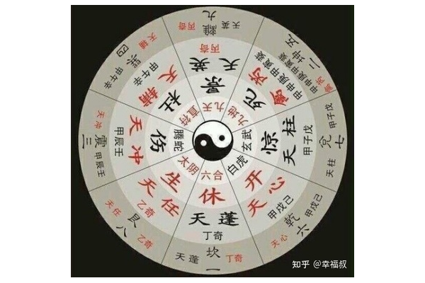 奇门遁甲太阴作用是什么
