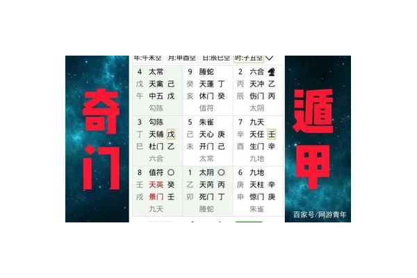 奇门遁甲选什么职业