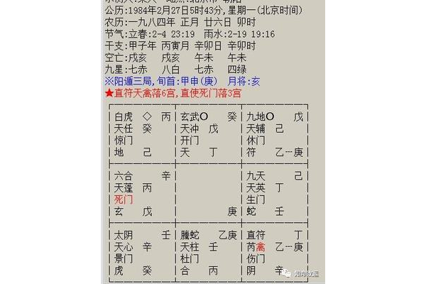 奇门遁甲什么终身局