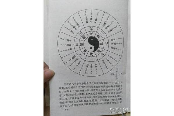 奇门遁甲定局选什么