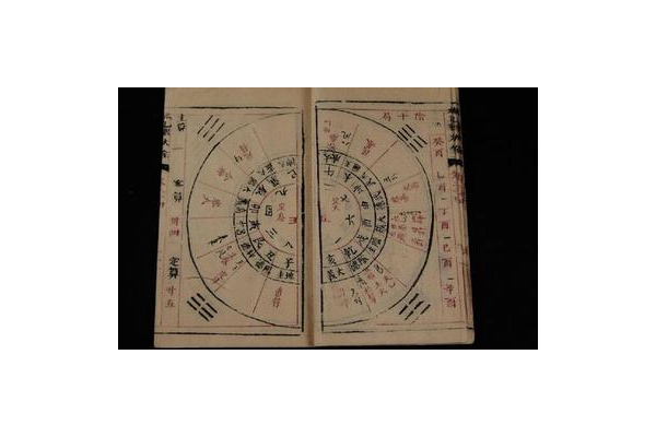 奇门遁甲最大秘术是什么