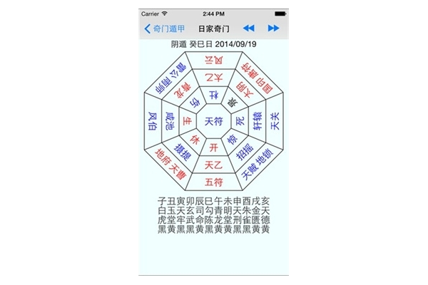 奇门遁甲租房取什么用神