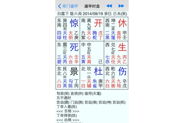 奇门遁甲为什么精准