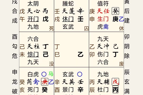 老版奇门遁甲叫什么