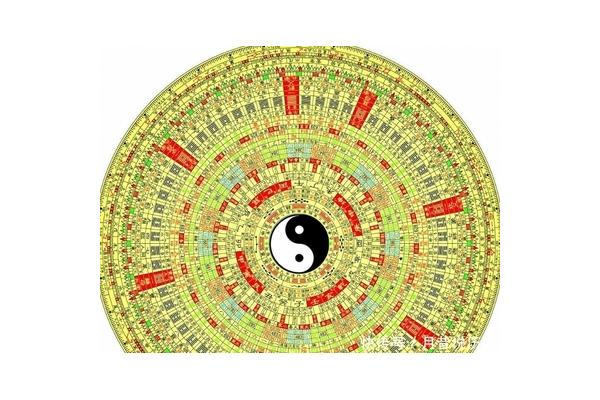 奇门遁甲为什么要叫甲