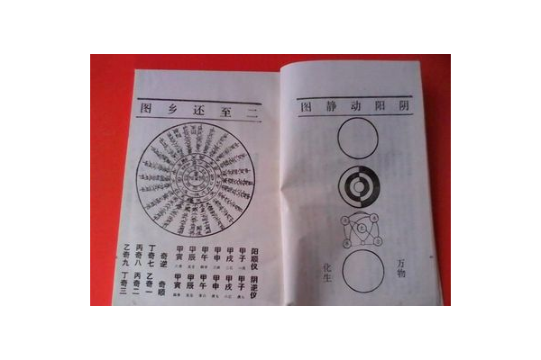 奇门遁甲用什么阵法看