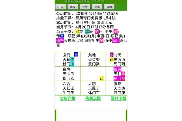 奇门遁甲什么代表母亲