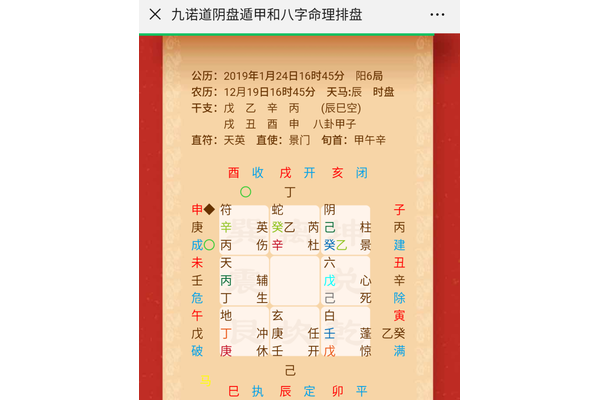 奇门遁甲遇空亡看什么宫