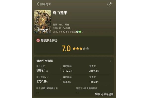 奇门遁甲的大数据是什么