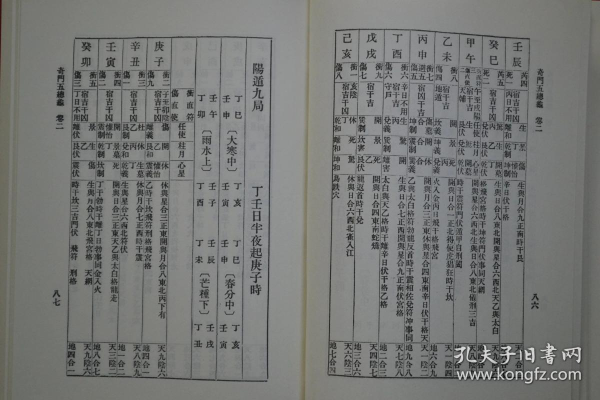 奇门遁甲元灵经是什么书