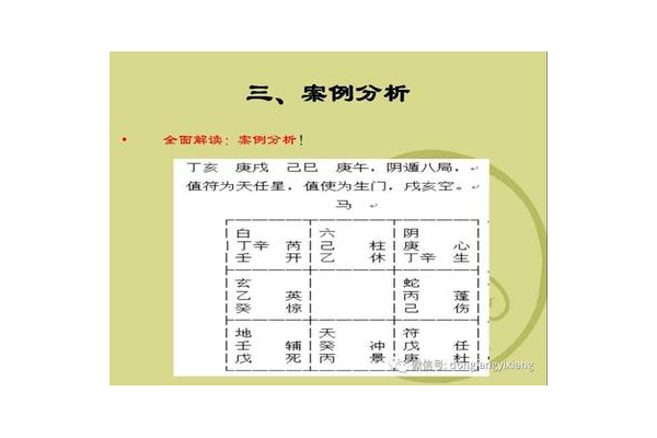 奇门遁甲最怕什么人用