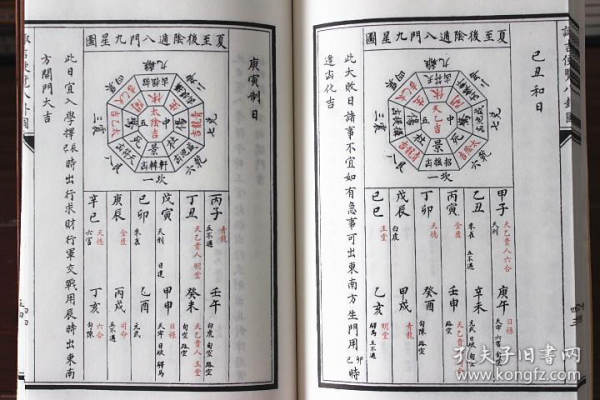 择日中什么叫奇门遁甲