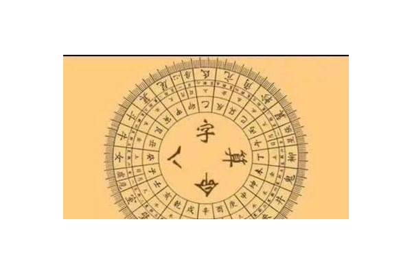 周易中什么是奇门遁甲