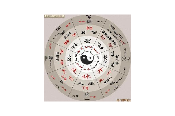 奇门遁甲机加癸代表什么