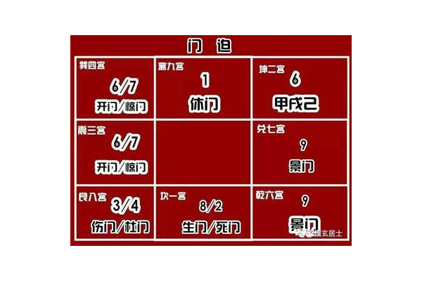 奇门遁甲里什么是击刑号