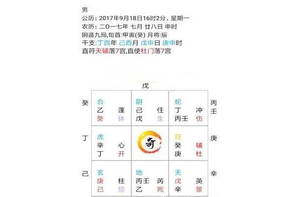 奇门遁甲什么代表家人