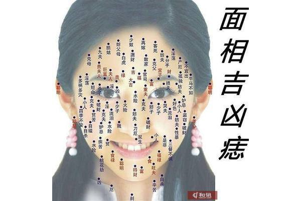 奇门遁甲里的痣有什么用