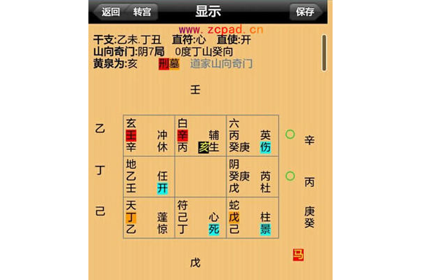 王凤麟奇门遁甲入门