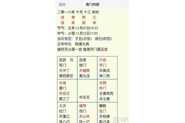 奇门遁甲可以预测什么