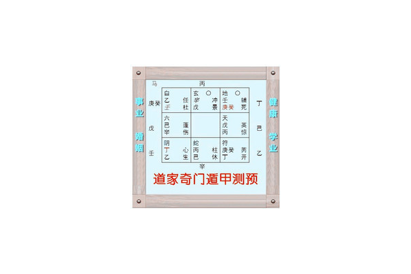 奇门遁甲中丁乙什么意思