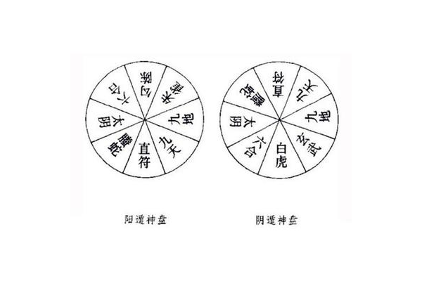 奇门遁甲形容什么