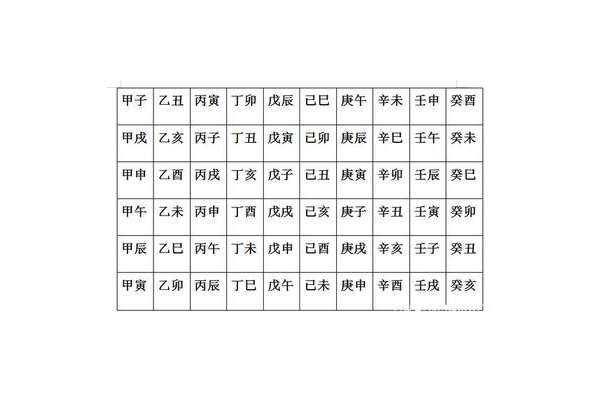 奇门遁甲什么时候能学会