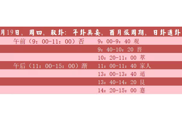 奇门遁甲的主题是什么