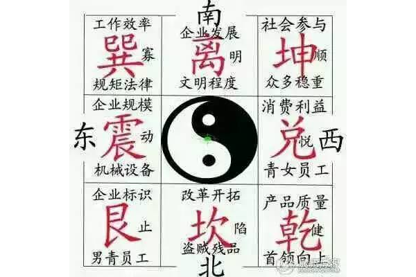 奇门遁甲有什么规矩